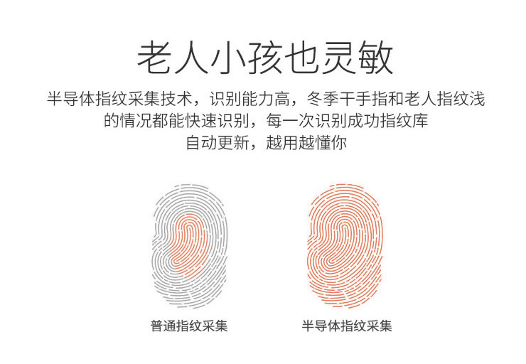 浩宇兴智能锁 滑盖指纹锁密码锁电子锁