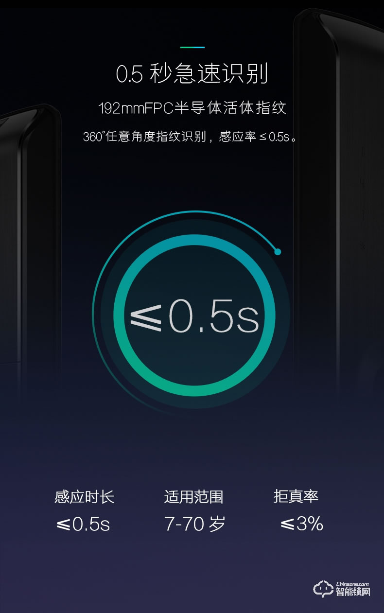 典匠智能锁 F3pro智能指纹锁家用防盗门锁密码锁