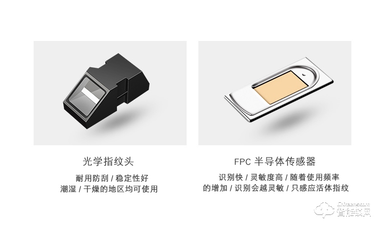 典匠智能锁 D9全自动推拉式智能指纹锁
