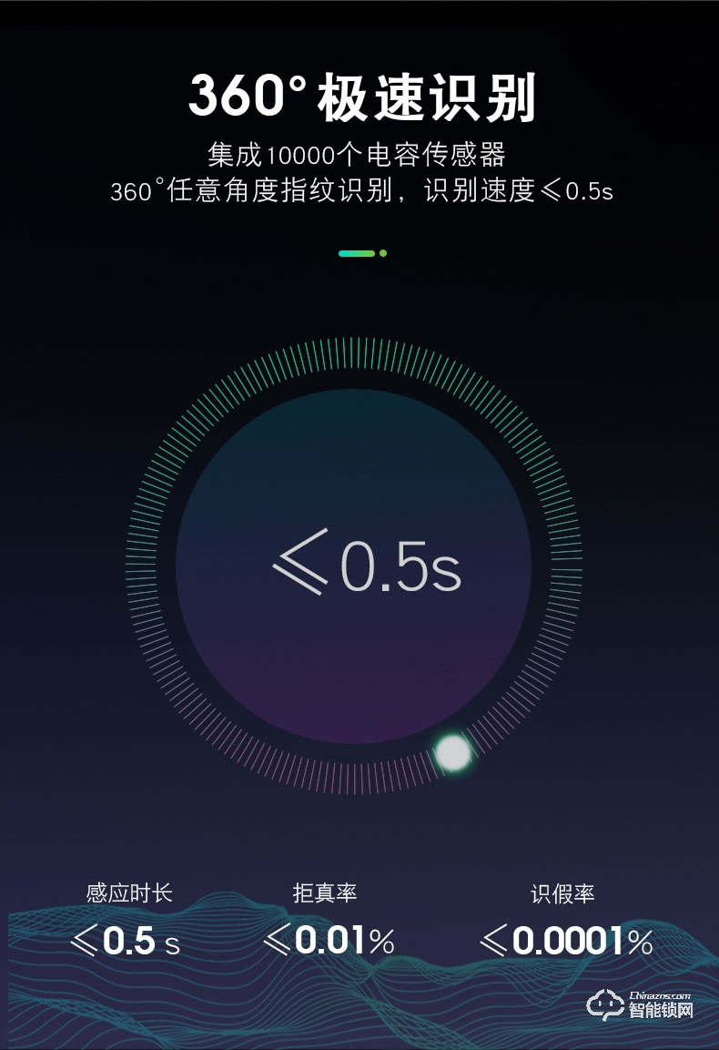 典匠智能锁 D9全自动推拉式智能指纹锁