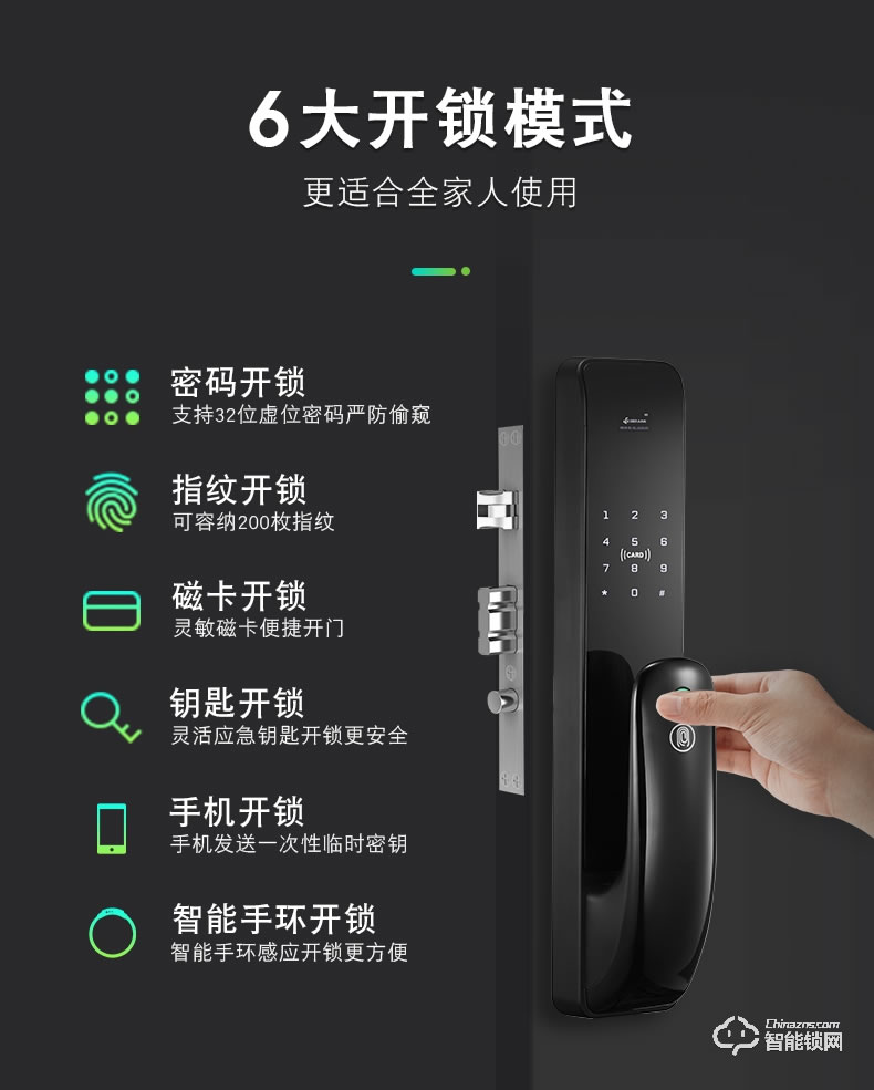 典匠智能锁 D9全自动推拉式智能指纹锁